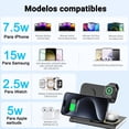 thumbnail image 3 of Cargador Inalámbrico 3 en 1 15W, Soporte de Carga Inalámbrico Portátil, Estación de Carga Inalámbrica con Cable USB-C, Compatible con iPhone 17/16/15/14/13, AirPods, Apple Watch Ultra/SE/Series 10, 3 of 13