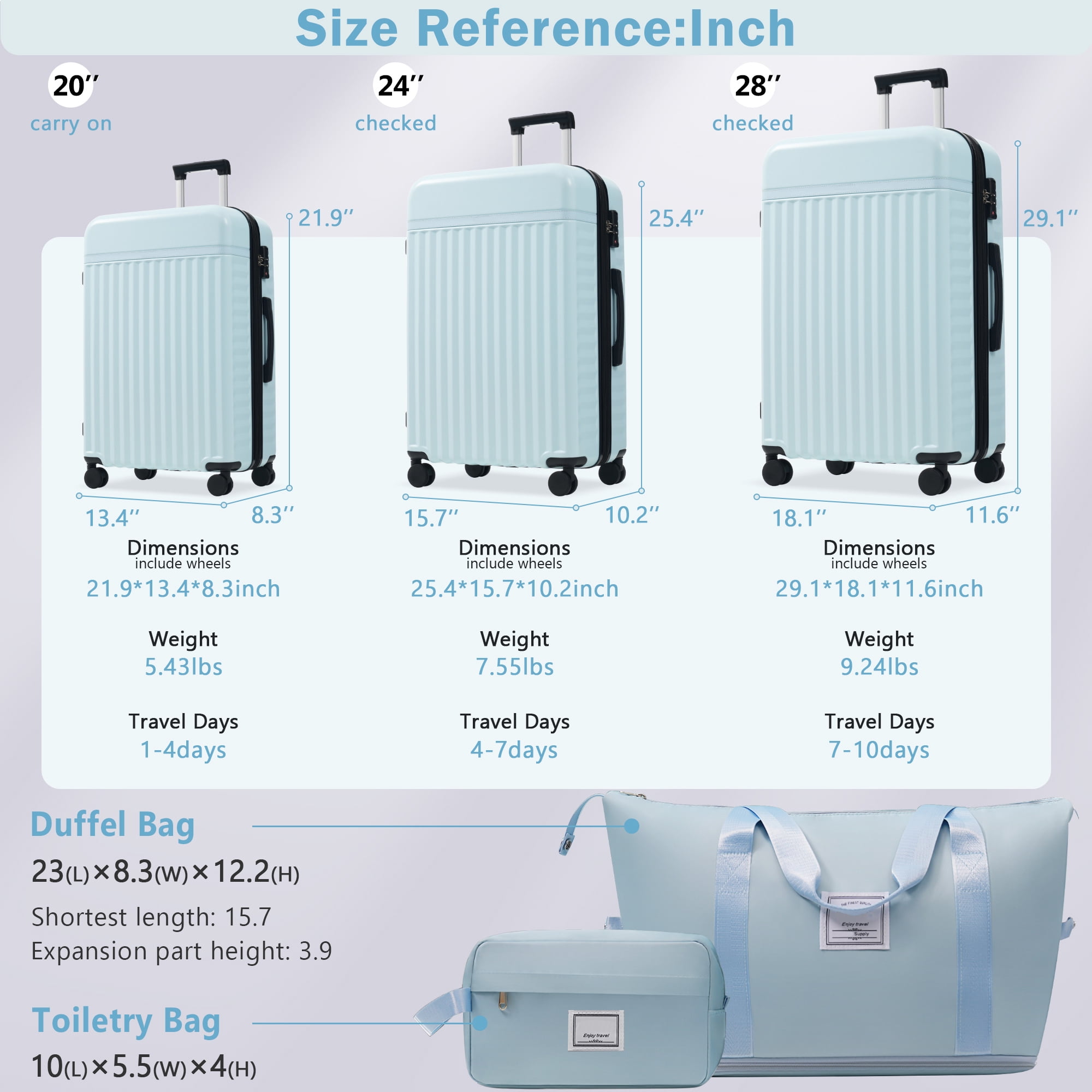 Euroco Luggage Sets 5 Piece,Hardside Expandable Suitcase with 2 Travel Bags,Spinner Wheels and TSA Lock,Lightweight Carry on Luggage for Women Men(20"+24"+28"),Light Blue