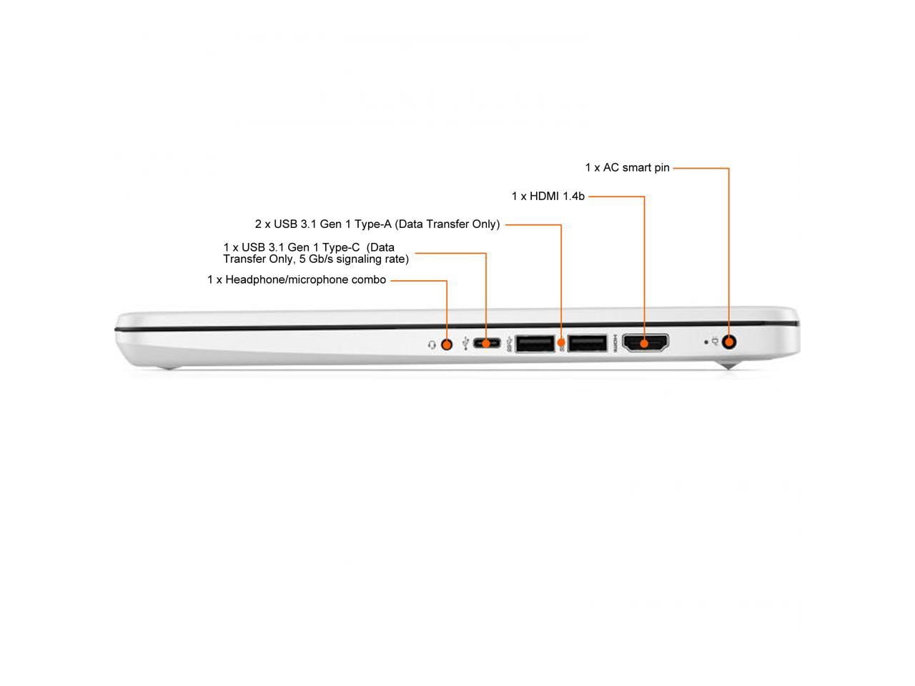 HP 14 Series 14" Laptop - Intel Celeron N4020 - 4GB RAM - 64GB eMMC - Windows 10 Home in S mode - Snow White  14-dq0040nr (47X78UA#ABA)