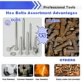 thumbnail image 2 of 108PCS 1/4" Hex Lag Bolts Wood Screws Assorted Set & Washers, Self Tapping Flat Screws for Wood, Deck, Industrial, 1" 1-1/4" 1-1/2" 2" 2-1/2" 3" 3-1/2" 4", 2 of 7