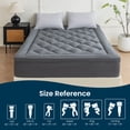 thumbnail image 3 of Sleep Zone Full Mattress Topper, Ultra Thick Cloud Soft, Deep Pocket Embossed, Gray, 3 of 10
