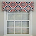 thumbnail image 2 of RLF Home 100% Cotton Coventry Regal  Fully lined Windows Rod Pocket Valance 50" x 17"  Navy, 2 of 6