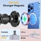 thumbnail image 4 of Cargador de coche Kaistyle para MagSafe iPhone 16 Pro Max, 4 of 9