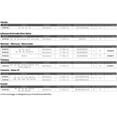 thumbnail image 2 of Solas Yamaha 333111113 New Saturn, Stainless Steel 3-Blade Propeller, 2 of 2
