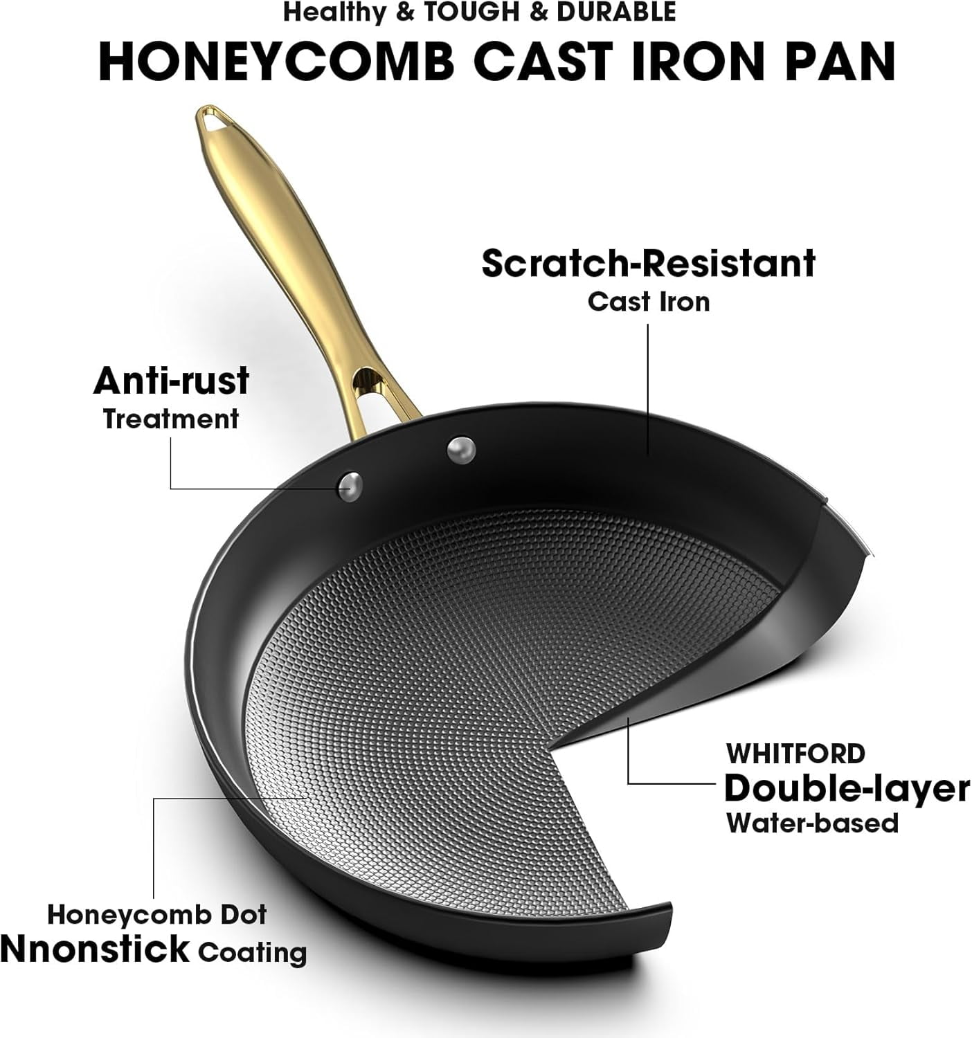 Non Stick Frying Pans Set 10 & 12 Inch Cast Iron Skillets with Lids  Texture Oven Safe Induction