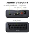 thumbnail image 4 of Converter, 1080p Scaler for Old TV, NTSC PAL AV Adapter, 4 of 8