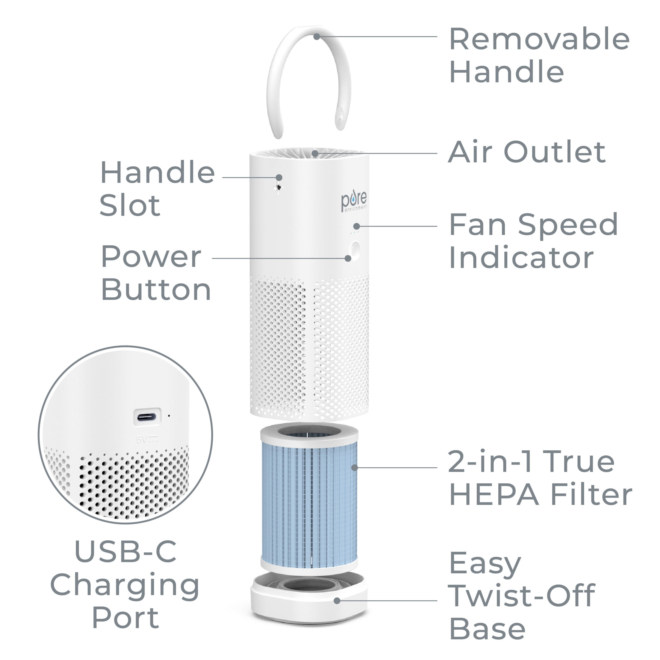 Pure Enrichment PureZone Mini Portable Air Purifier - Cordless True HEPA Filter Cleans Air & Eliminates 99.97% of Dust, Odors, & Allergens Close to You - Cars, School, & Office (White)