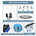 thumbnail image 3 of Outdoor Portable Misting System with Pump, Misters for Outside Patio, Beach, Camping, Hiking, Boats, Golf Carts, 3 of 8