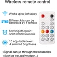 thumbnail image 3 of xianyou-Under Cabinet LED Lighting kit, 6 PCS LED Strip Lights with Remote Control Dimmer and Adapter,Dimmable for Kitchen Cabinet,Counter,Shelf,TV Back,Showcase 2700K Warm White,Bright 1500lm,Timing, 3 of 4
