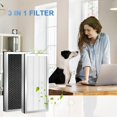 thumbnail image 3 of Replacement Filter 2 Pack Compatible with 40 Series Air Purifier,3-in-1 Filters, Contains H13 HEPA & Activated Carbon, 3 of 7