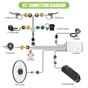 48V 500W Bafang Bicycle Conversion Kits 700C Front Wheel Hub Motor Kits with EKD01 with 48V20AH Shark Battery