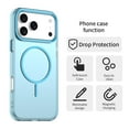 thumbnail image 7 of ELEHOLD Clear Magnetic Case For Apple iPhone Air , Shock-Absorbent Magnetic Anti-Scratch PC+TPU Anti-Fingerprint Wireless Charging Matte Non-Slip Lightweight Cover,Blue, 7 of 7
