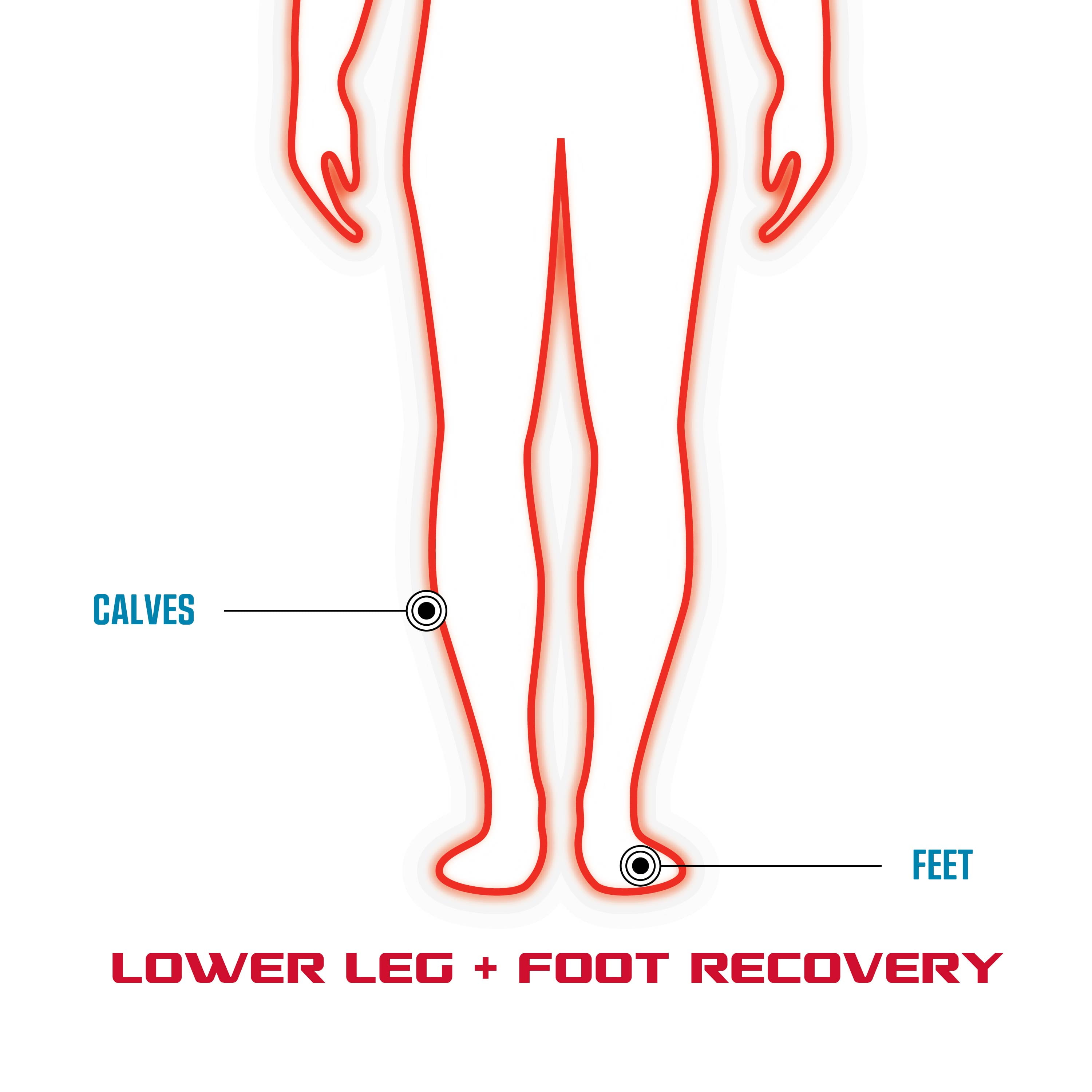FitRx RecoverMax Compression Boots, Heated Compression Leg and Foot Massager with Multiple Massage, Intensity, and Heat Levels