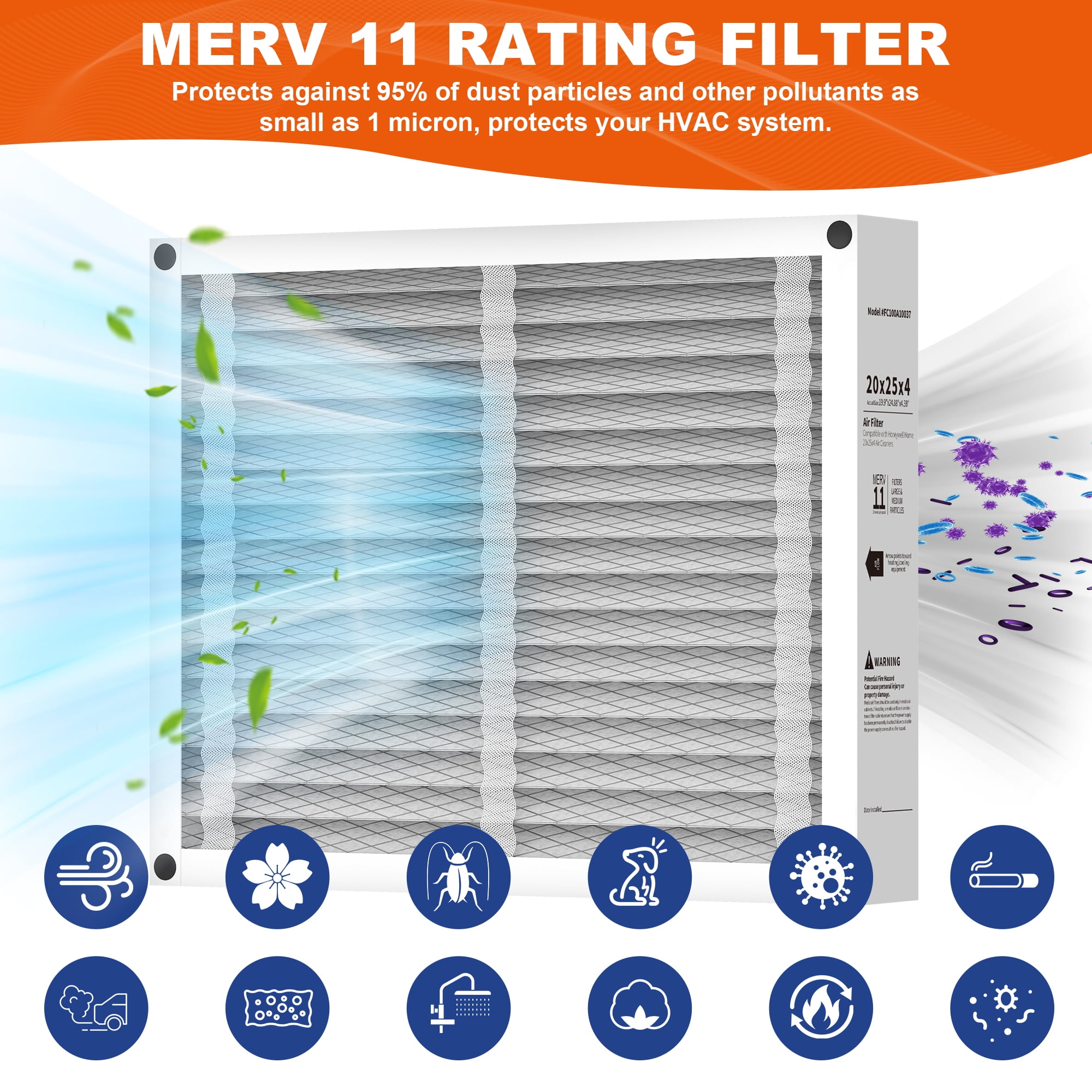 20x25x4 Air Filter Replacement, Compatible with Honeywell FC100A1037 HVAC AC Furnace MERV 11 Filters, Actual Size: 19.75’’x24.88’’x 4.38’’-2PACK