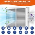thumbnail image 6 of 20x25x4 Air Filter Replacement, Compatible with Honeywell FC100A1037 HVAC AC Furnace MERV 11 Filters, Actual Size: 19.75’’x24.88’’x 4.38’’-2PACK, 6 of 8