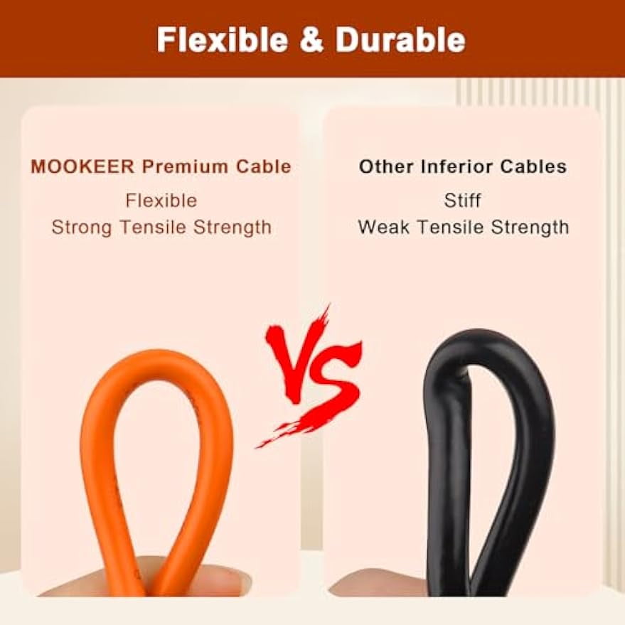 CoolStuff 14AWG Car Cigarette Lighter Charger Cable 6FT,12V/24V DC 8mm Car Charging Cable 15A with DC7909/8020 Plug Compatible with Jackery,BLUETTI,Anker,GRECELL,Goal Zero Yeti Portable Power Station