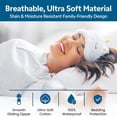 thumbnail image 4 of Protector de almohada Guardmax Premium Waterproof Queen, paquete de 4, 4 of 9