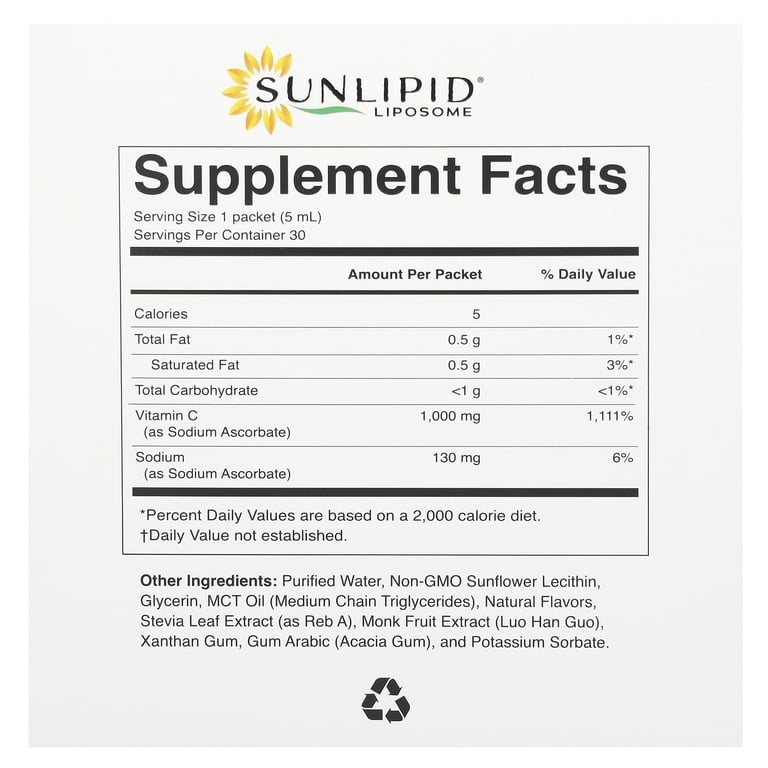 melanotan 1 or 2 better Melanotan 1 vs. 2: My Summer Journey & Real Results