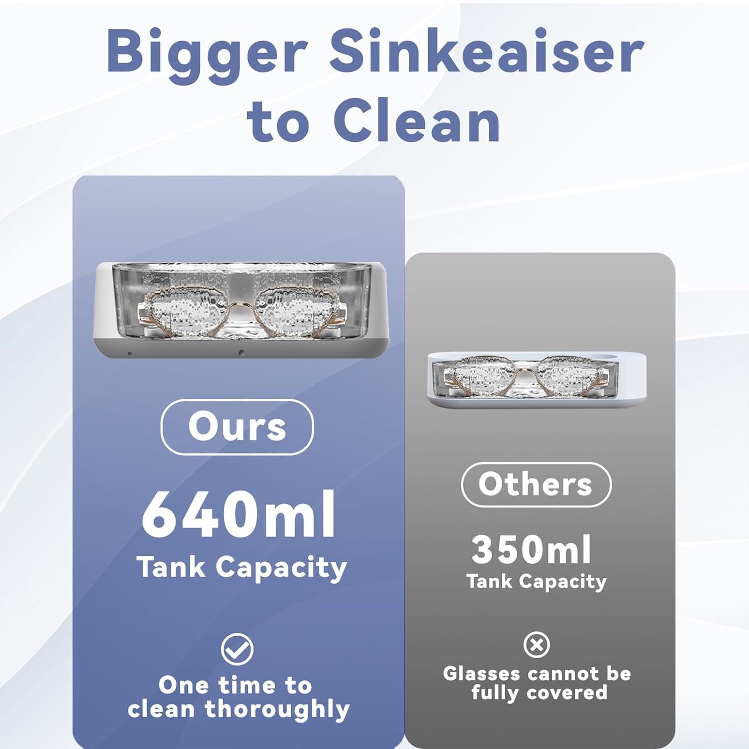 Multi-functional Sonic Cleaner, Powerful 40W Ultrasonic Jewelry Cleaner Machine, 640ML Large Tank for Glasses, Rings, Watches, Dentures, Razors & More