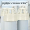 thumbnail image 4 of Uxcell 4Pcs Drain Pipe Vent Cap, 2 Inch Vent Pipe End Cap Cover Roof Air Vent Round Chimney Cap Air Vent Covers for DWV Pipe Fitting Ventilation Exhaust System, White, 4 of 5