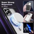thumbnail image 4 of for iPhone 15 Plus Case with 360° Rotatable  Ring Stand [Compatible with Mag-Safe][-Grade Protection] Translucent Back iPhone 15 Plus Phone Case 6.7" for Women Men,Black, 4 of 14
