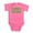Raspberry, variant on CafePress - Player 3 Has Entered The Game - Cute Infant Bodysuit Baby Romper - Size Newborn - 24 Months
