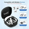thumbnail image 4 of Hard Carrying Case for Meta Quest 3S / Quest 3, VR Gaming Headset and Touch Controllers Accessories Travel Case, Small Hard Shell Storage Case for Oculus Quest 3S/Quest 3/Vision Pro Black, 4 of 6