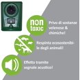 thumbnail image 2 of Dispositivo repelente paraJuego de 2 uds. Disuasivo ultrasónico de mascotas, impermeable, disuasivo acústico contra la vida silvestre, roedores, pájaros, perros y gatos, 2 of 5