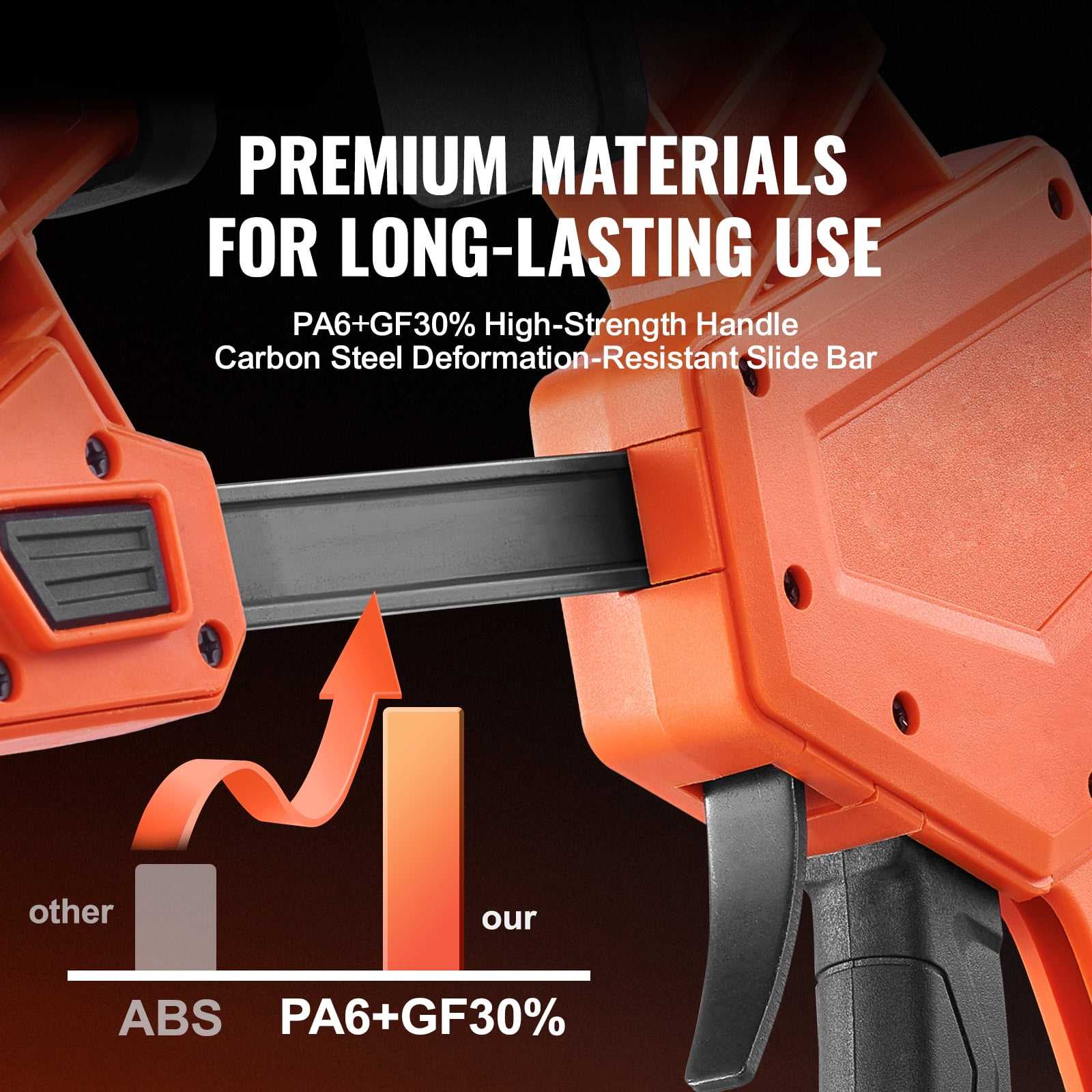 BENTISM Bar Clamps for Woodworking, 2 PCS 12" One-Handed Clamp/Spreader, Quick-Change F Clamp with 300 lbs Load Limit, High-strength Plastic and Carbon Steel, Wood clamps