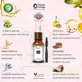 thumbnail image 2 of Passion Indulge Under Eye Serum | Dark Circles Serum with Skin Firming & Brightening Formula for Eyes Puffiness (10 ml), 2 of 7
