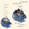 thumbnail image 3 of ROOSALANCE Mochila Monedero para Mujer, Mochila Mujer Monedero Pequeño Cuero Impermeable Antirrobo Bolsos de Hombro Bolsos Mujer, 3 of 5