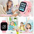 thumbnail image 4 of Eurhowing 4G Kids Smart Watch, Waterproof Kids Phone Watch, 2-Way Video Call, SOS Alert, Parent Control, Gift for Boys Girls Ages 3-12 (Pink), 4 of 7