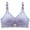 Blue, variant on Women's Maternity Adjustable Breathable Breastfeeding Top Bra Without Steel Ring Black XXL