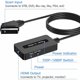 thumbnail image 5 of Convertidor de SCART a HDMI con cables HDMI y SCART, convertidor de SCART a HDMI, adaptador de SCART HDMI con salida Full HD 720P/1080P, 5 of 5
