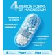 thumbnail image 2 of Suplemento de magnesio Dralot Quadruple Complex 400 mg, 2 of 7