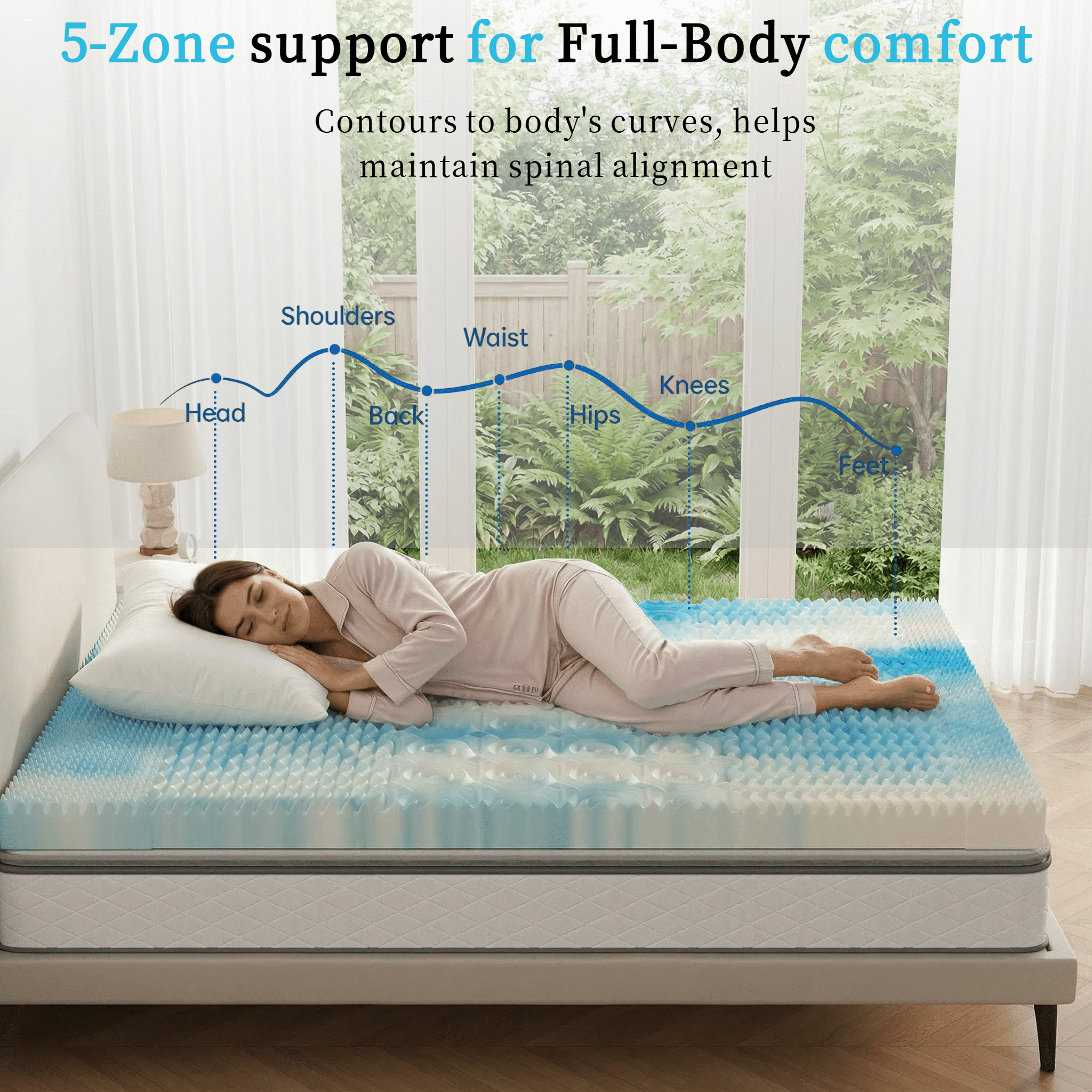 LIFERECORD Twin Mattress Topper 2", Cooling Gel Memory Foam Pad with 5-Zone Pressure Relief, Dual-Sided Firm & Soft Bed Topper for Back Pain