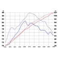 thumbnail image 3 of Advanced Flow Engineering, 3 of 10