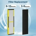 thumbnail image 3 of FLT4825 Replacement Filter for Germ Guardian Air Purifier, for AC4825 AC4850, 2 True HEPA + 8 Carbon Filters, 3 of 7