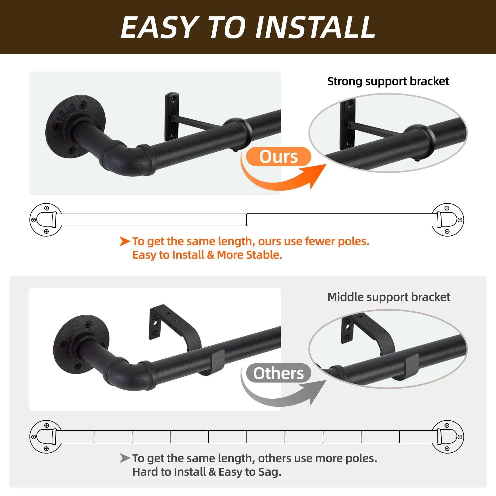 Jolicasa 1" Diameter Wrap Around Curtain Rods,Heavy Duty Adjustable Blackout Curtain Rod for Windows 48 to 86 inch,Wall Mounted,Black