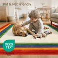 thumbnail image 4 of ODIKA 2'x3' Washable Throw Rug Doormat Door Symmetrical Welcome Motif Lgbt Striped Bold Interlocking for Hallway, Study Room, Non-Slip Low Profile, Flatwoven, 4 of 7