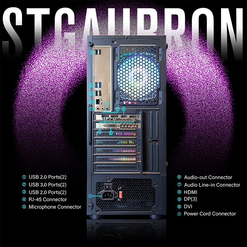 STGAubron Gaming Desktop PC Computer,Intel Core I7 3.4 GHz up to 3.9 GHz,16G RAM,512G SSD,WiFi,Bluetooth 5.0,Radeon RX 580 8G GDDR5,RGB Fanx6,RGB Keyboard&Mouse&Mouse Pad,RGB BT Sound Bar,W10H64 - image 5 of 5