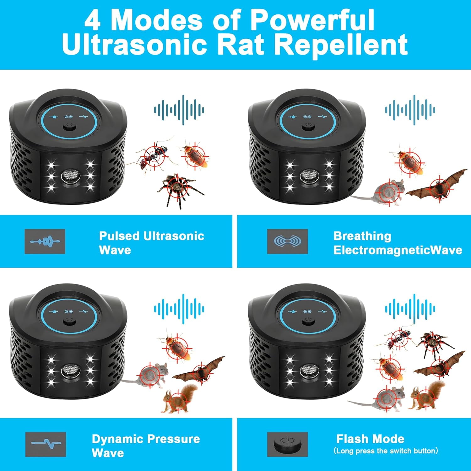 Mouse Repelent Ultrasonic Plug in, Mice Repelent Indoor Ultrasonic Pest Repeler 2026 Upgraded, 360° Ultrasonic Rodent Repelent with 4 Modes & LED Strobe Light for House Kitchen Garage Warehouse