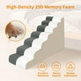 Curated visual reference: Fresh Look at Aboron 26 Inch Dog Stairs High Density Foam Modular 6