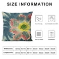 thumbnail image 5 of SHANXI Throw Pillow Covers Chinese Ink Painting Flower Print Cushion Cover Soft Pillow Cases for Home Sofa Bed Chair Car Office Decorative 22x22in, 5 of 5