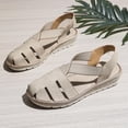 thumbnail image 6 of Viluyesy Womens Wedge Sandals, Soft Sole Closed Toe Wide Width Ladies Slingback Comfort Shoes Khaki US5.5, 6 of 9