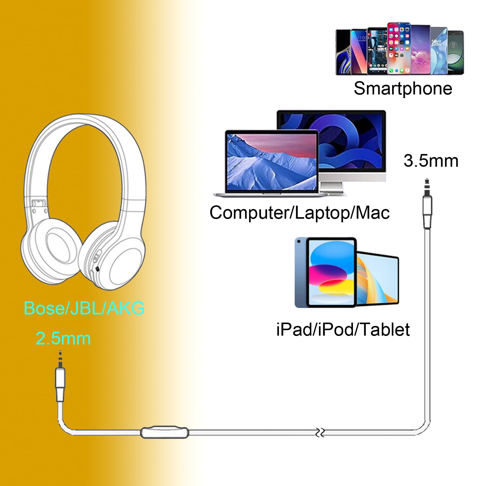 Replacement Audio Cable for Bose Headphones Cord Wire 3.5mm to 2.5mm Compatible with Bose 700 Quietcomfort 25 QC25 35 QC35 QC35II 45 QC45 JBL Tune 710BT 660NC 760NC with in-line Mic & Volume Control