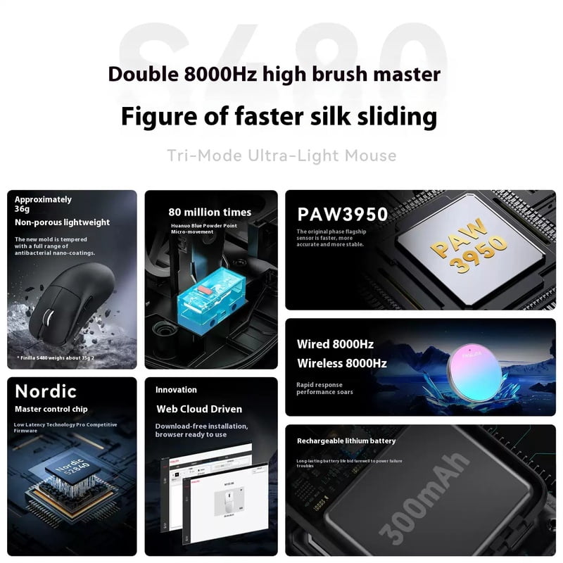 Phylina S480 Wireless Mouse Daul 8k Paw3395 Gaming Mouse Paw3950 Lightweight 8k Customized Office Computer Accessories Gifts