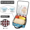 thumbnail image 4 of Unicorn and Balloon Blue Pattern Insulated Lunch Bag for Men Women,Waterproof Lunch Box for Work,Picnic or Travel,Thermal Insulation,10.63x9.06x3.54 Inches, 4 of 5