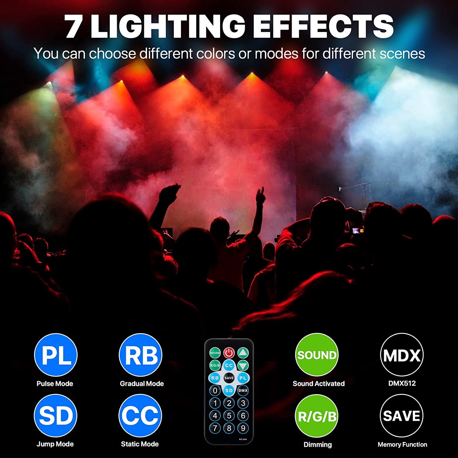 Stage Lights, 36 LED Party Par Lights with Sound Activated Remote and DMX Control, Multiple RGB Lighting Effects DJ Lights for Christmas,Wedding, Disco, Dance Party, Club （2 Packs）
