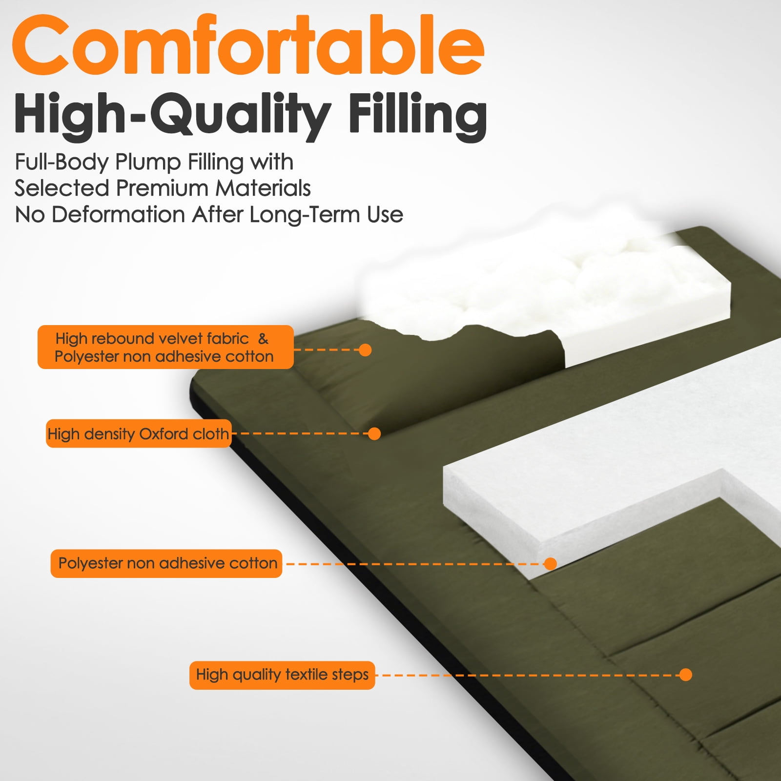 Floor Mattress  Camping Cot Mattress 80" x 36"  XXL Sleeping Pad Versatile Japanese Tatami Futon Pad for Home Outdoor